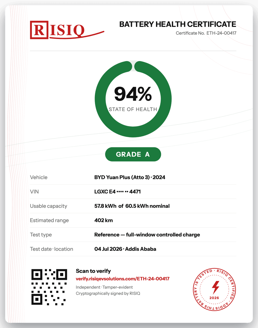 RISIQ EV Solutions battery health certificate