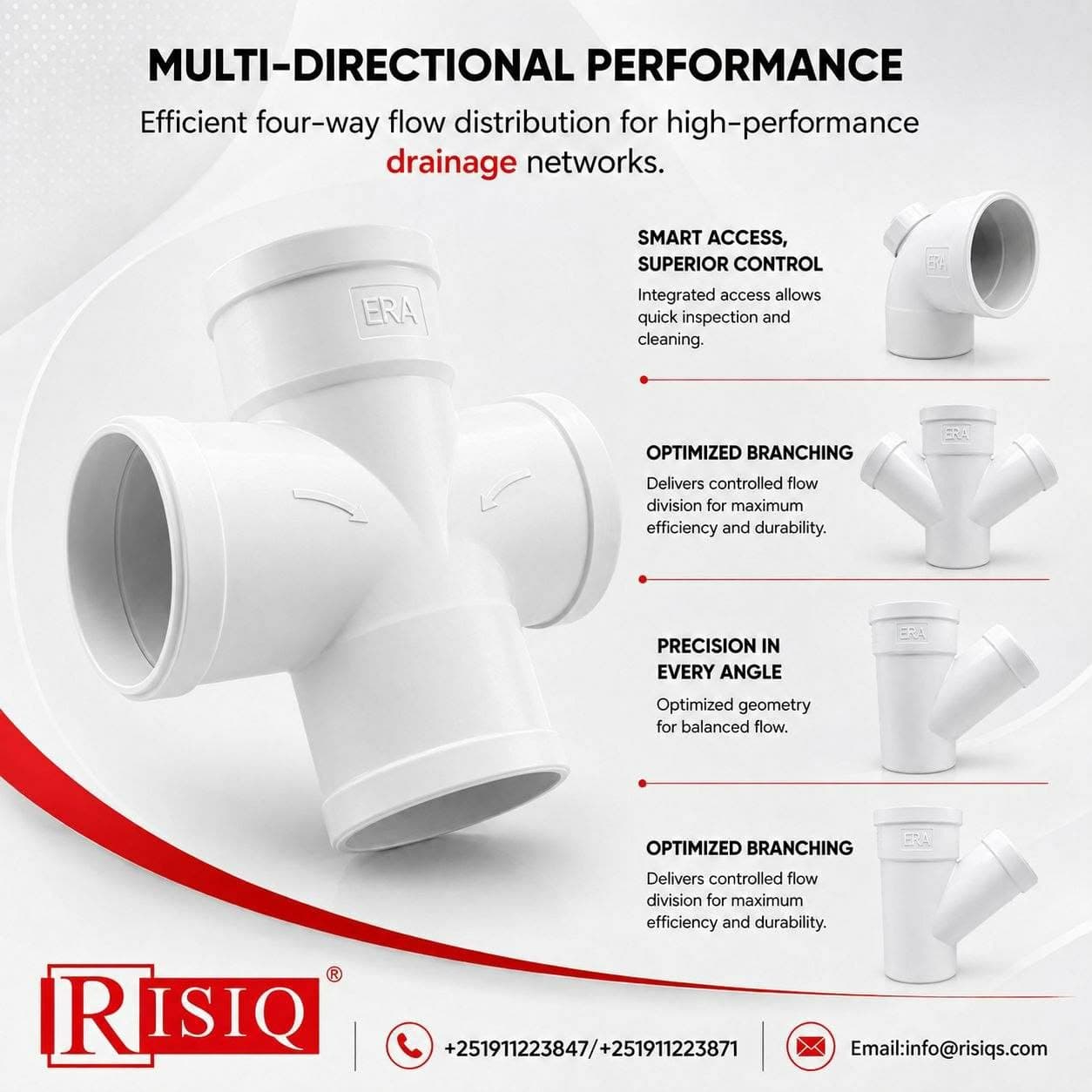 ERA PVC pipes and fittings by RISIQ Group